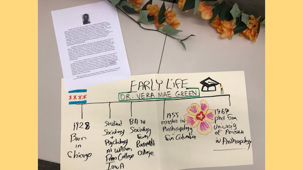 A colorful timeline titled “Early Life of Dr. Vera Mae Green,” featuring key milestones in her life. It includes a small photo of Dr. Vera Mae Green, a Chicago-born scholar, with a note that she was born in 1928. The timeline outlines her studies, including a BA in Sociology and Psychology from Roosevelt College, her master’s in Anthropology from Columbia in 1955, and her PhD in Anthropology from the University of Arizona in 1968. Decorative flowers and flags accompany the timeline for visual interest.